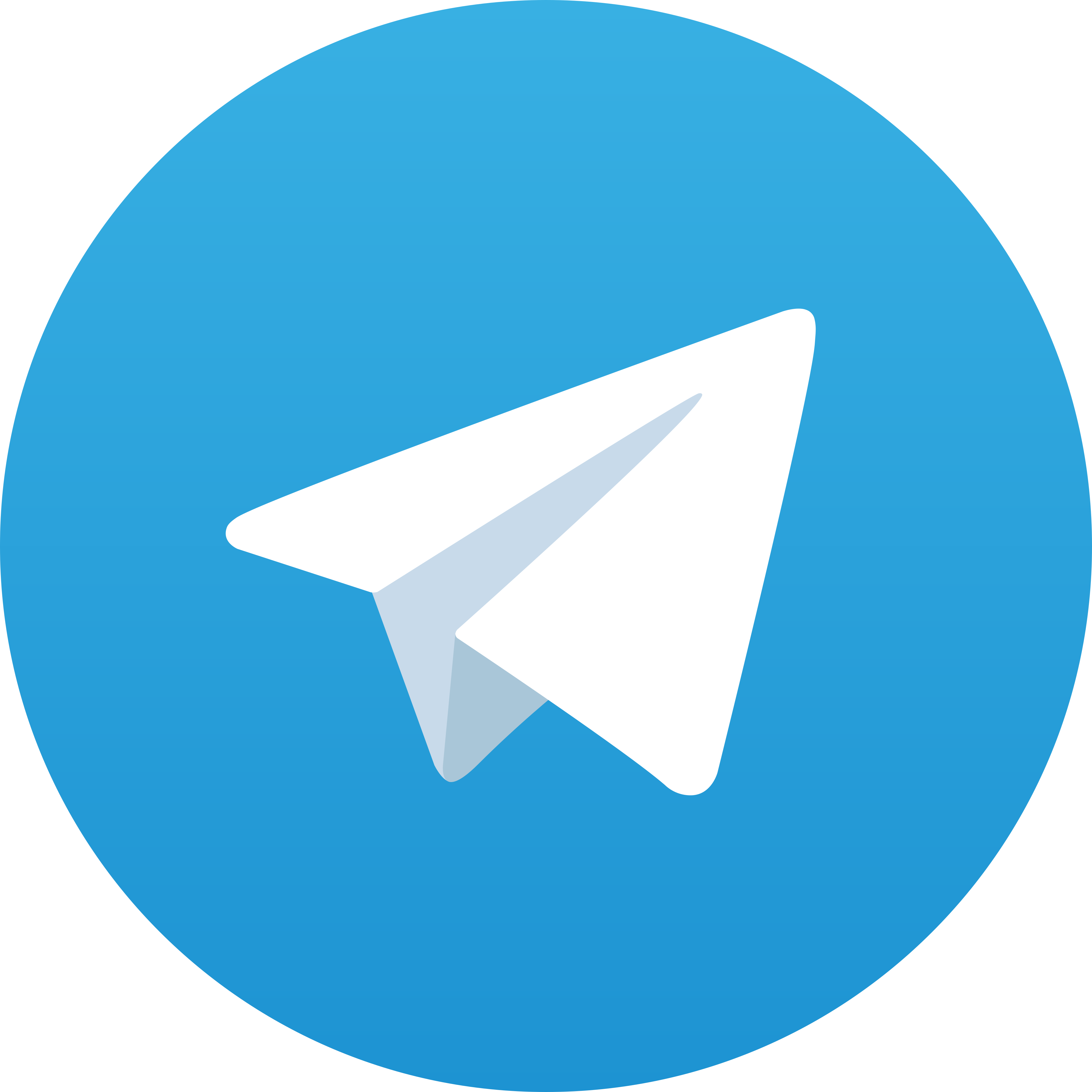 Telegram GLOW55